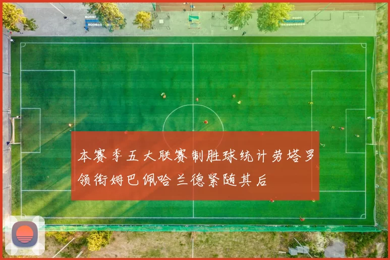 本赛季五大联赛制胜球统计劳塔罗领衔姆巴佩哈兰德紧随其后